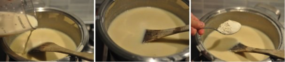 bèchamel